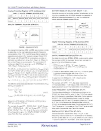 ISL12008IB8Z-T Datasheet Pagina 12