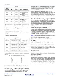 ISL12020MIRZ-T數據表 頁面 23