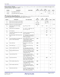 ISL12022IBZ-T7A Datenblatt Seite 5