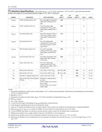 ISL12022MIBZ-T7A Datasheet Pagina 8