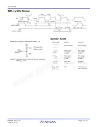 ISL12022MIBZ-T7A Datenblatt Seite 9