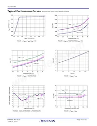 ISL12022MIBZ-T7A Datasheet Page 10