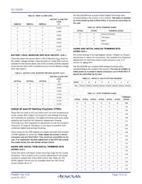 ISL12022MIBZ-T7A數據表 頁面 18