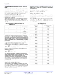 ISL12022MIBZ-T7A數據表 頁面 20