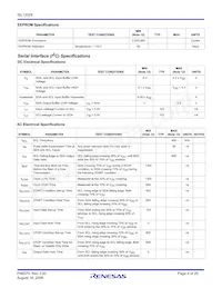 ISL12024IVZ Datasheet Page 4