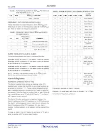 ISL12058IRUZ-T Datasheet Page 11