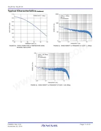 ISL26134AVZ Datasheet Pagina 11