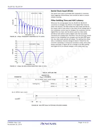 ISL26134AVZ Datasheet Page 14