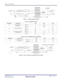 ISL26134AVZ Datasheet Page 17