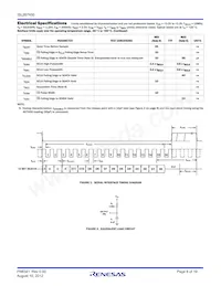 ISL267450IUZ-T Datasheet Page 8