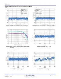 ISL267450IUZ-T Datasheet Pagina 9