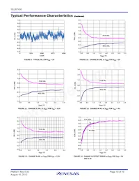 ISL267450IUZ-T Datasheet Page 10