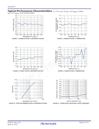 ISL267817IUZ-T Datasheet Page 8