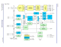 ISL98003INZ-110 Datenblatt Seite 9