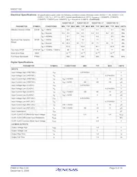 KAD2710C-27Q68 Datasheet Pagina 5