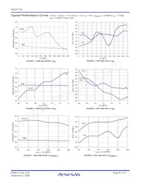 KAD2710C-27Q68 Datasheet Page 9