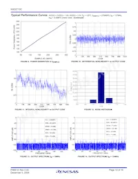 KAD2710C-27Q68 Datasheet Page 10