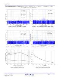 KAD2710C-27Q68 Datasheet Page 11