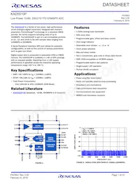 KAD5510P-25Q48 Datasheet Copertura