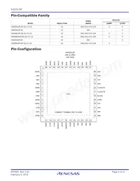 KAD5510P-25Q48 Datenblatt Seite 3