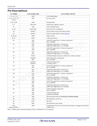 KAD5510P-25Q48 Datasheet Pagina 4