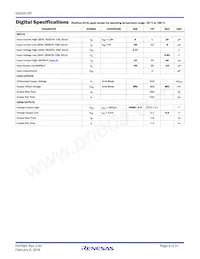 KAD5510P-25Q48 Datasheet Pagina 9