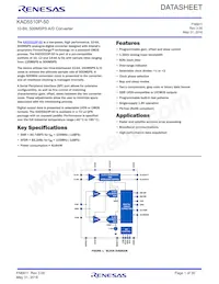 KAD5510P-50Q72 Datasheet Copertura