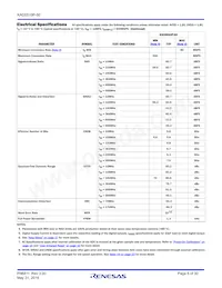 KAD5510P-50Q72 Datasheet Pagina 5