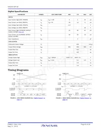 KAD5510P-50Q72 Datasheet Pagina 6