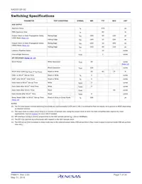 KAD5510P-50Q72 Datasheet Pagina 7