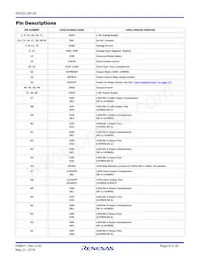 KAD5510P-50Q72 Datasheet Pagina 8