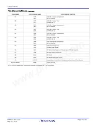 KAD5510P-50Q72 Datasheet Pagina 9