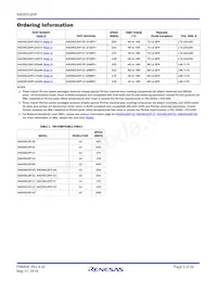 KAD5512HP-25Q48 Datasheet Pagina 3