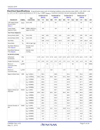 KAD5512HP-25Q48 Datasheet Pagina 5