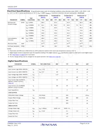 KAD5512HP-25Q48 Datasheet Pagina 6