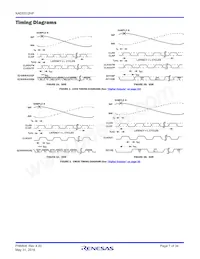 KAD5512HP-25Q48 Datasheet Pagina 7