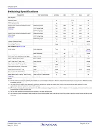 KAD5512HP-25Q48 Datenblatt Seite 8