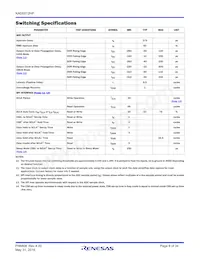 KAD5512HP-25Q48 Datasheet Pagina 8