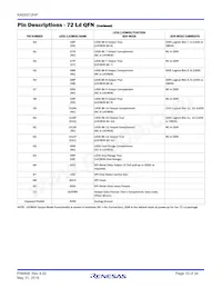 KAD5512HP-25Q48 Datasheet Pagina 10