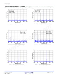 KAD5512HP-25Q48 Datasheet Pagina 16