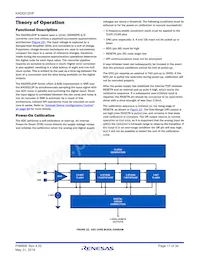 KAD5512HP-25Q48 Datasheet Pagina 17