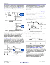 KAD5512HP-25Q48 Datasheet Pagina 19