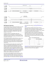 KAD5512HP-25Q48 Datasheet Pagina 23