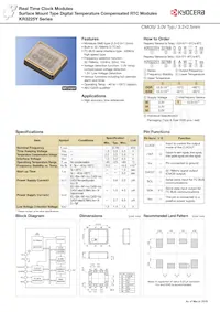 KR3225Y32768EAW30TAA Datasheet Copertura