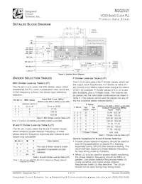 M2021-13-622.0800T Datasheet Pagina 3