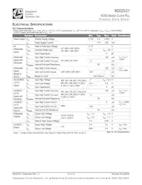 M2021-13-622.0800T Datasheet Pagina 8