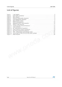 M41T00SM6E Datasheet Page 4