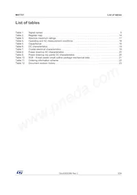 M41T01M6F Datasheet Page 3