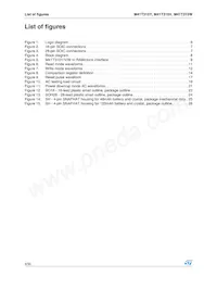 M41T315V-85MH6E Datasheet Pagina 4