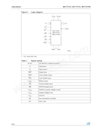 M41T315V-85MH6E Datasheet Pagina 6